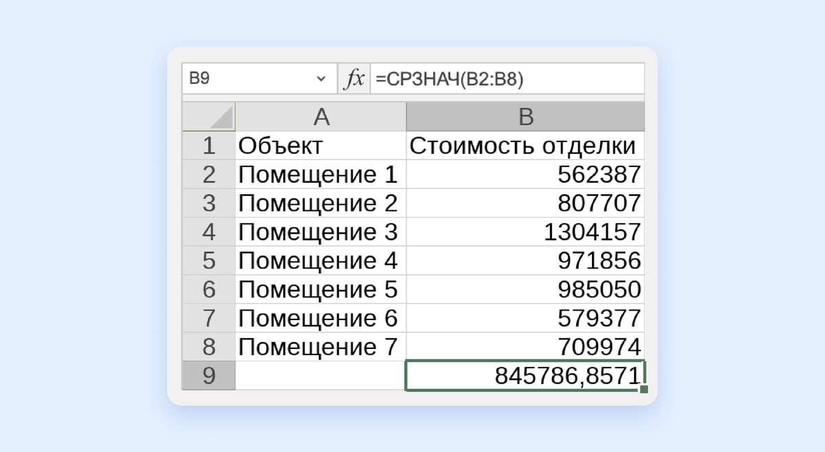 Формула быстро складывает все значения в массиве и делит их на количество слагаемых 