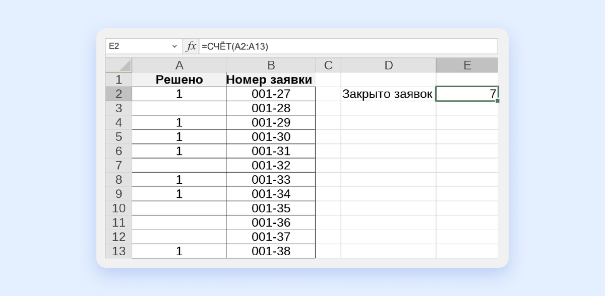 Как скрыть / показать строки или столбцы со знаком плюс или минус в Excel?