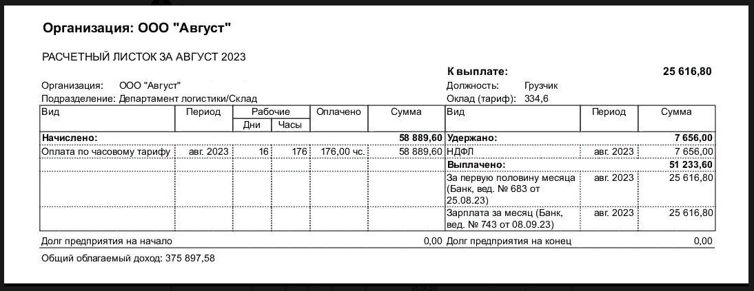 За этот год средняя зарплата выросла, ни много, ни мало, - почти на 10 000 рублей.