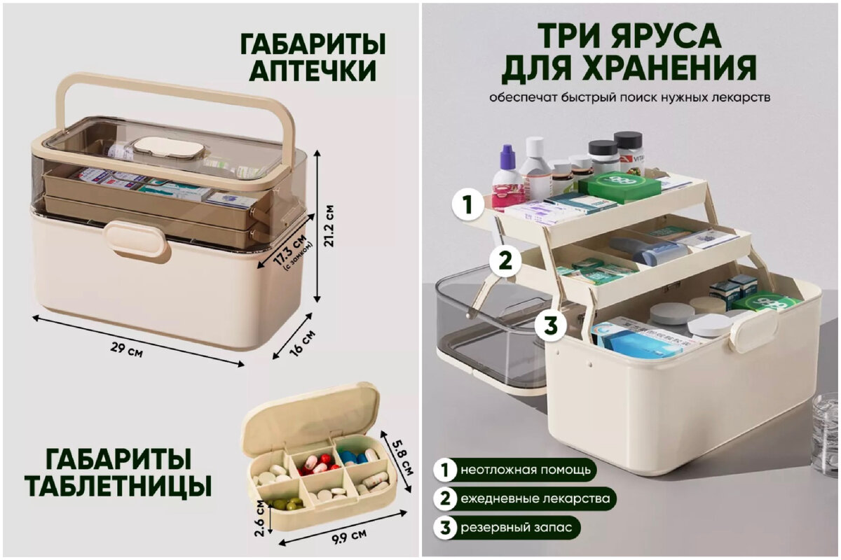 В таблетницу вмещаются бинты, мази, жидкости, флаконы.