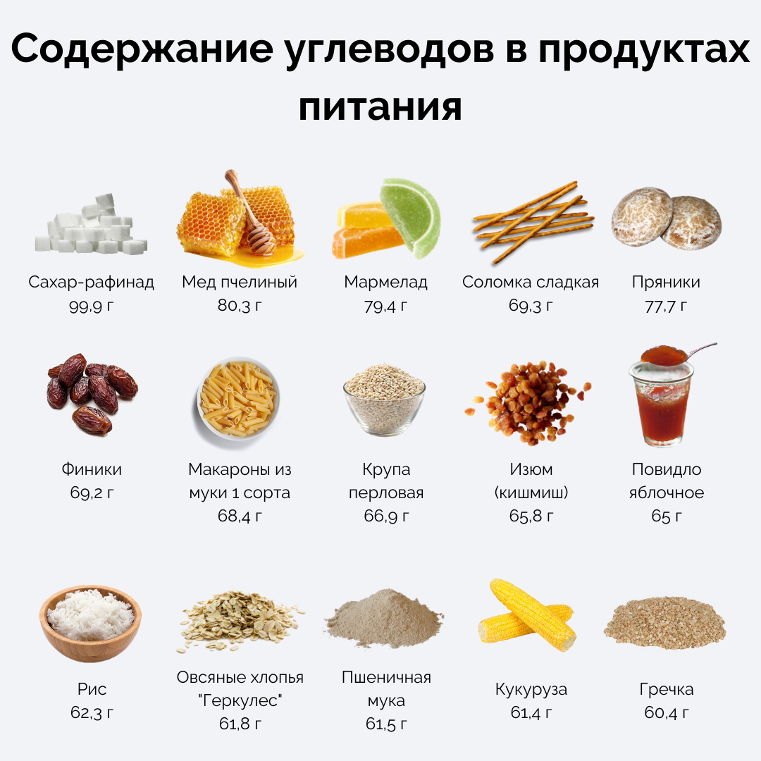 15 продуктов, богатых растительным белком (и почему они нам необходимы) | MARIECLAIRE