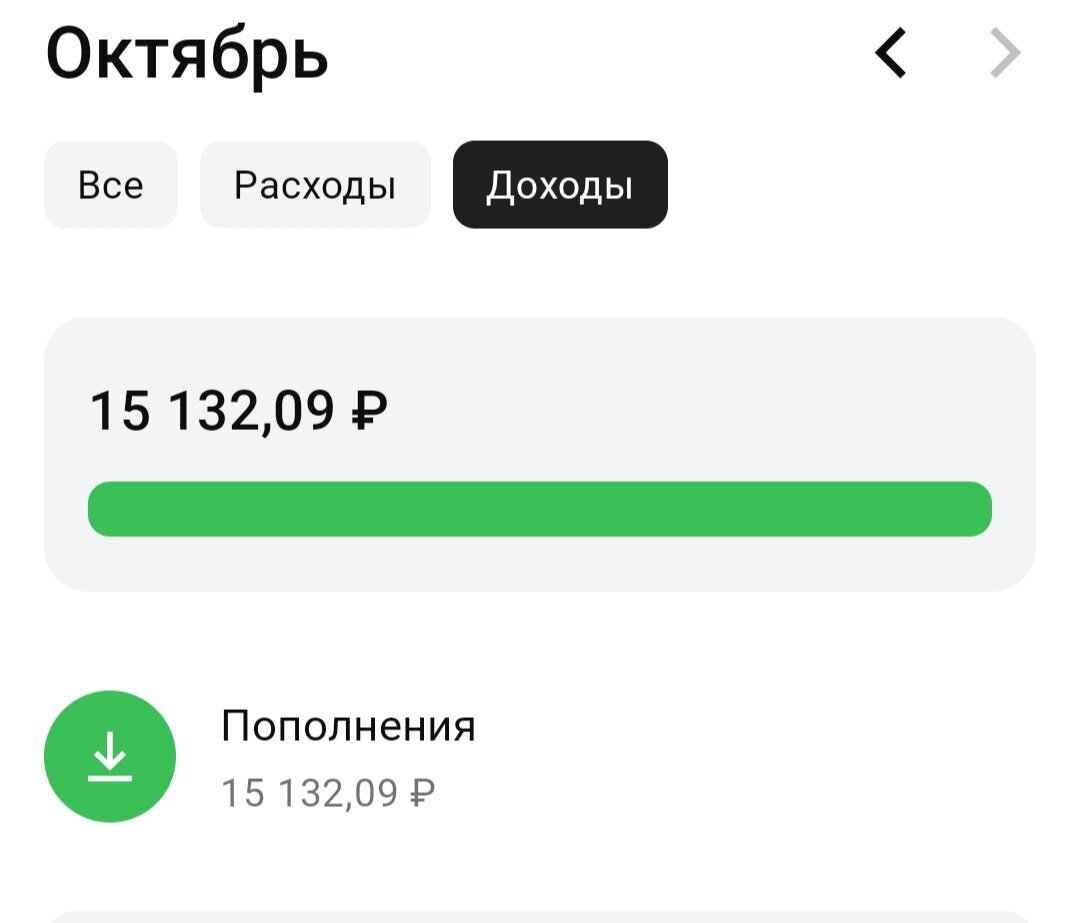 Заработок за октябрь на Толоке и Яндекс Заданиях