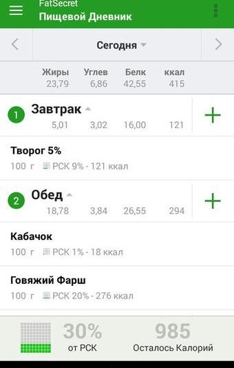 Фэт сикрет. Приложение FATSECRET. Фатсекрет счетчик калорий. FATSECRET иконка.