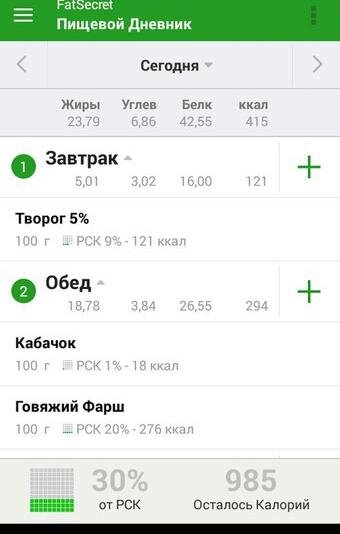 Фат сикрет программа счетчик. Приложение FATSECRET. Фатсекрет счетчик калорий. Фэт Сикрет. FATSECRET иконка.