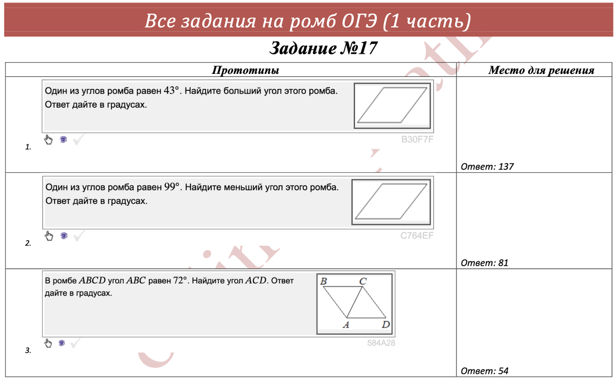 ВСЕ ЗАДАНИЯ НА РОМБ, КОТОРЫЕ МОГУТ ПОПАСТЬСЯ НА ОГЭ 2024 ПО МАТЕМАТИКЕ |  МАТЕМАТИКА ОГЭ/ЕГЭ | Анастасия Роганова | Дзен