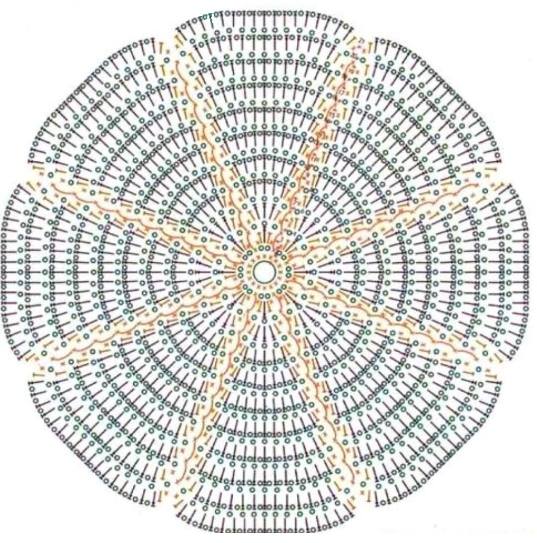 Схемы круглых ковриков. Коврик восьмиугольник крючком схема. Круглый коврик крючком схема. Вязаные коврики крючком со схемами. Схема вязания круглого коврика.