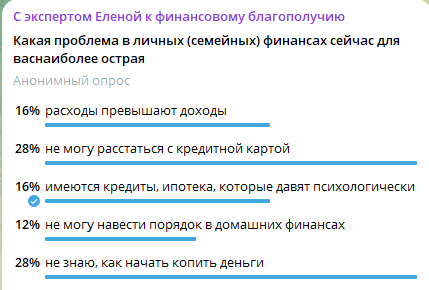 Результаты одного из вопросов