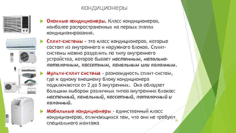 Выбери климат. Сплит-система кондиционирования отличие от кондиционера. Типы сплит систем кондиционирования. Достоинства кондиционирования. Кондиционирование и вентиляция презентация