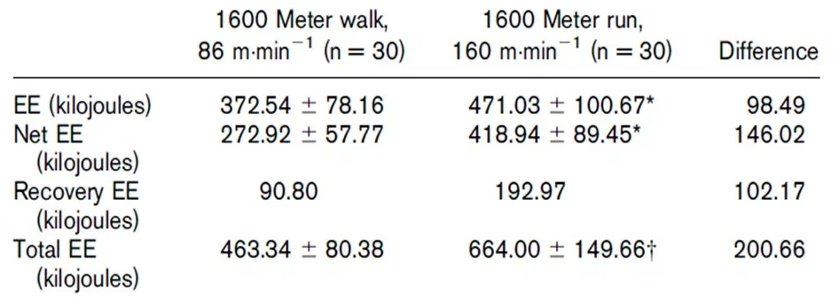 Получается вот так