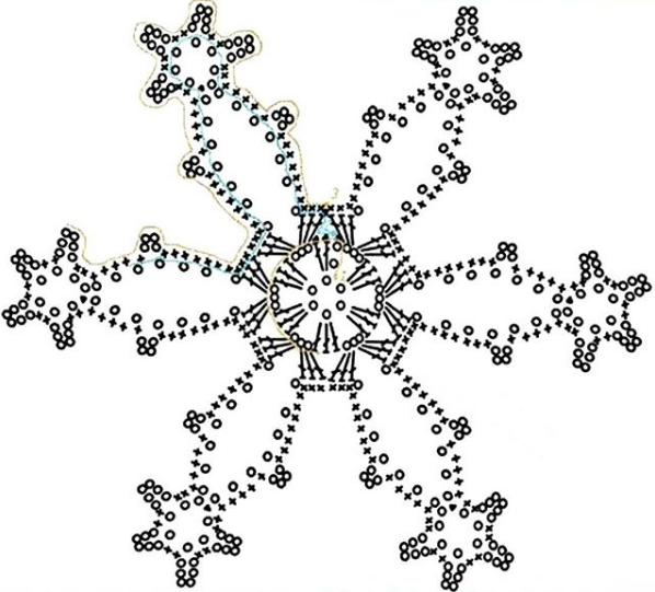 Снежинки крючком. Вязание крючком снежинки. Схематические снежинки. Схемы небольших снежинок. Схема вязания крючком снежинок на елку.