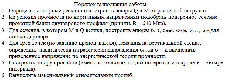 Гибка профильной трубы по радиусу с ЧПУ | Услуги гибки трубы на заказ