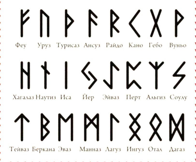 Рунический. Рунный став не могу без тебя. Почему руна не работает. Рунический став не могу без тебя. Ругический чтац на деньги.