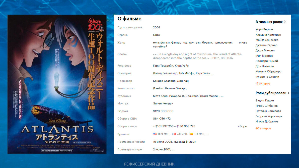 японский постер и более подробная информация с КП