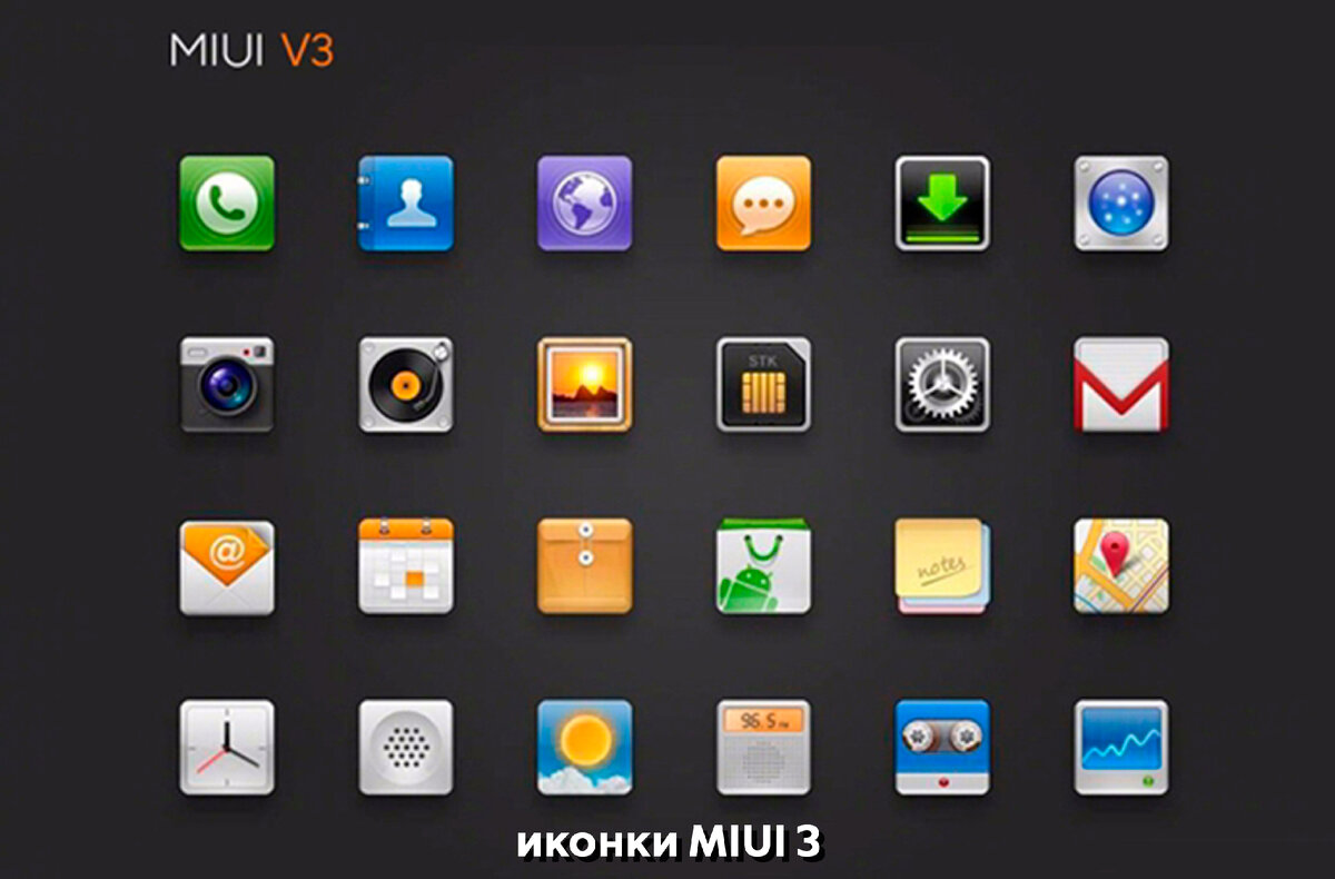 Ярлыки приложений xiaomi