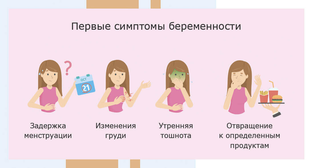 Через сколько появляется. Первые признаки беременности. Первые симптомы беременности. Признаки беременности. Симптомы беременности на ранних