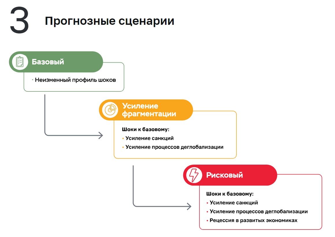 денежно-кредитная политика центрального банка. денежно кредитная политика на 2024 2026. денежно кредитная политика на 2024 2026. денежно кредитная политика на 2024 2026. денежно-кредитная политика рф.