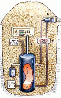 Что характерно, формально взрыв может рассматриваться как подземное ядерное испытание.