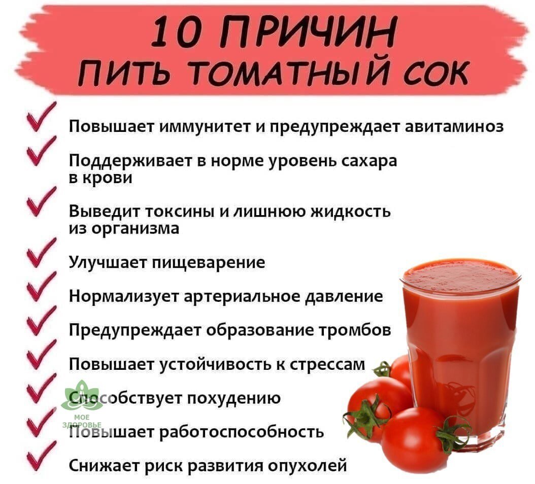 Сок томатный технологическая карта