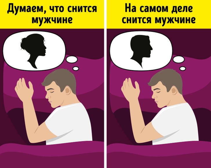 Снится обсуждать