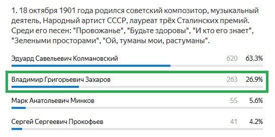Правильный ответ: Владимир Григорьевич Захаров