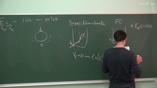 Демидов С.В. - Феноменология элементарных частиц - 6. Атмосферные нейтрино