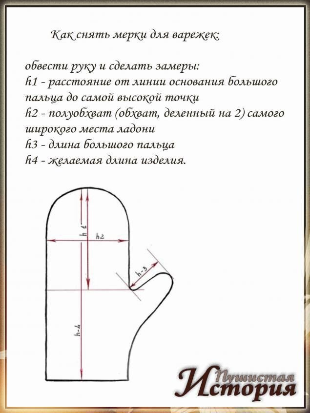 Рукавица для кухни своими руками выкройка