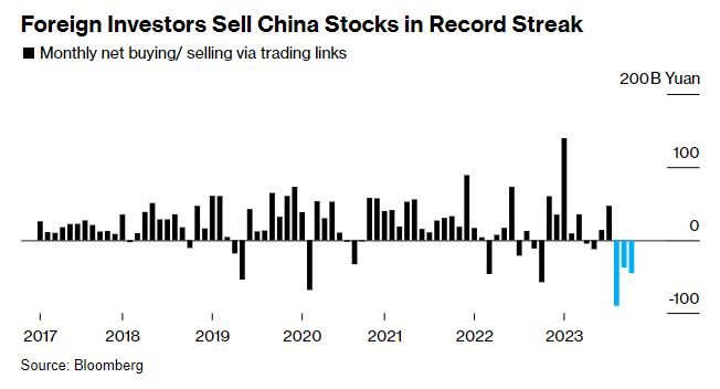 Доброе утро, всем привет!С пятницей, дорогие друзья!Позавчера Федрезерв США сохранил свою ставку на уровне 5,5%.-3