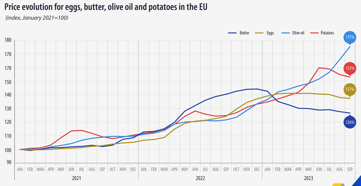 Доброе утро, всем привет!С пятницей, дорогие друзья!Позавчера Федрезерв США сохранил свою ставку на уровне 5,5%.-9