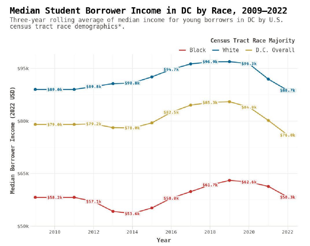 Доброе утро, всем привет!С пятницей, дорогие друзья!Позавчера Федрезерв США сохранил свою ставку на уровне 5,5%.-19