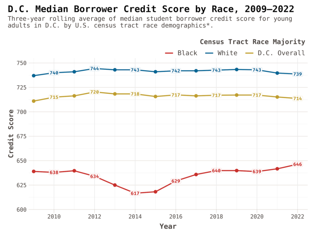 Доброе утро, всем привет!С пятницей, дорогие друзья!Позавчера Федрезерв США сохранил свою ставку на уровне 5,5%.-20