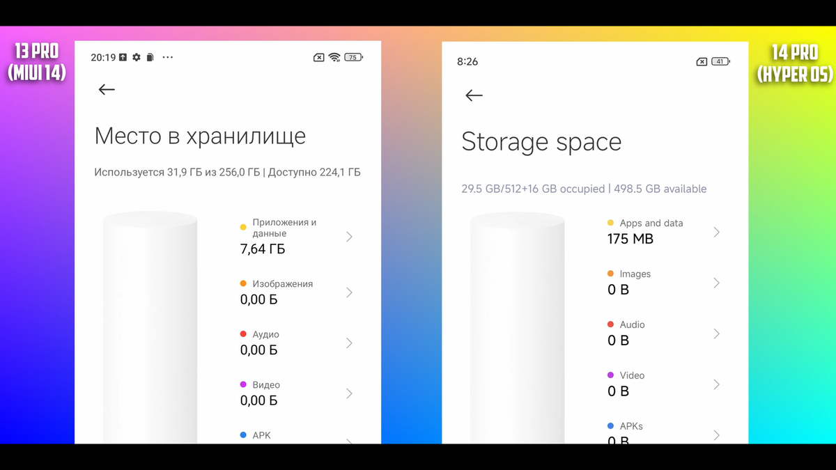 Шторка xiaomi hyperos