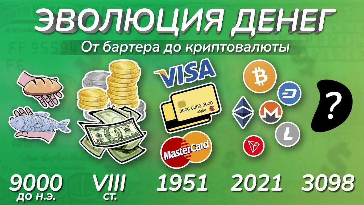 Проект история денег от монет до биткоина