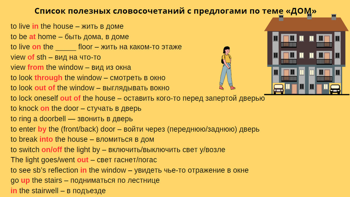 Пройдите тест на знание предлогов места в разговорном английском по теме  «ДОМ» | Мой любимый английский | Дзен