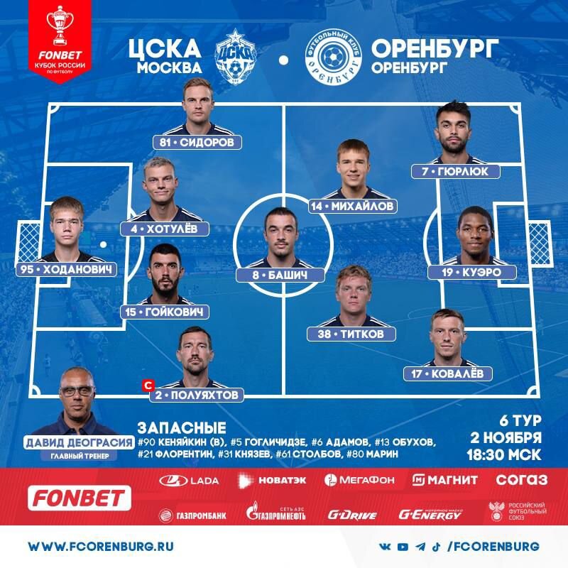 Цска оренбург составы