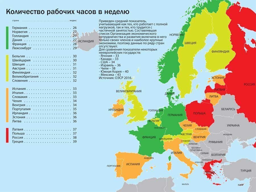 В какой стране день. Длительность рабочего дня в европейских странах. Специализация регионов зарубежной Европы. Количество рабочих часов в европейских странах. Продолжительность рабочей недели в европейских странах.