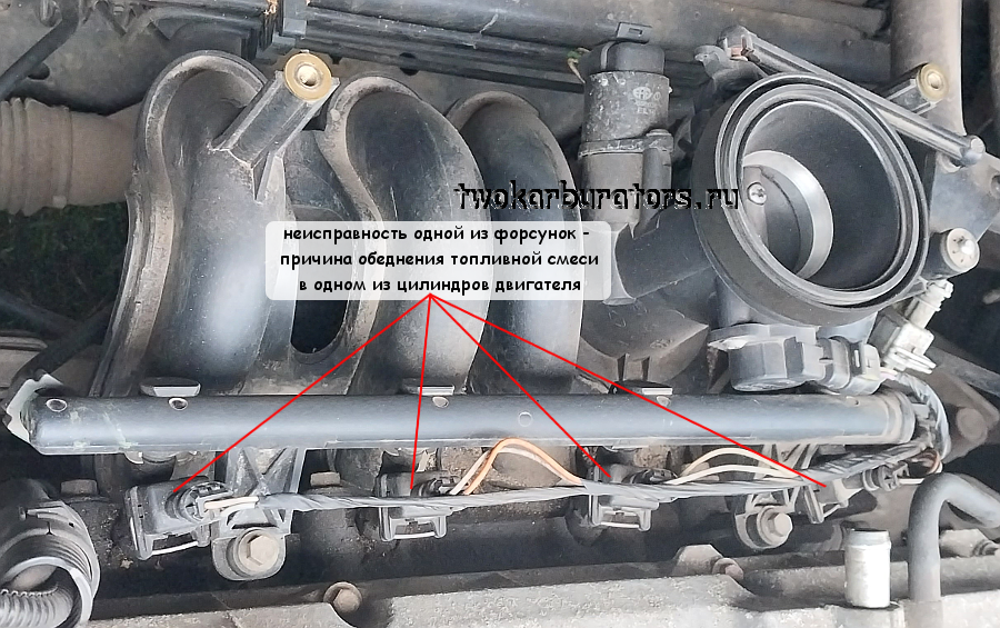 Неисправность одной форсунки - причина обеднения состава топливной смеси в одном из цилиндров двигателя
