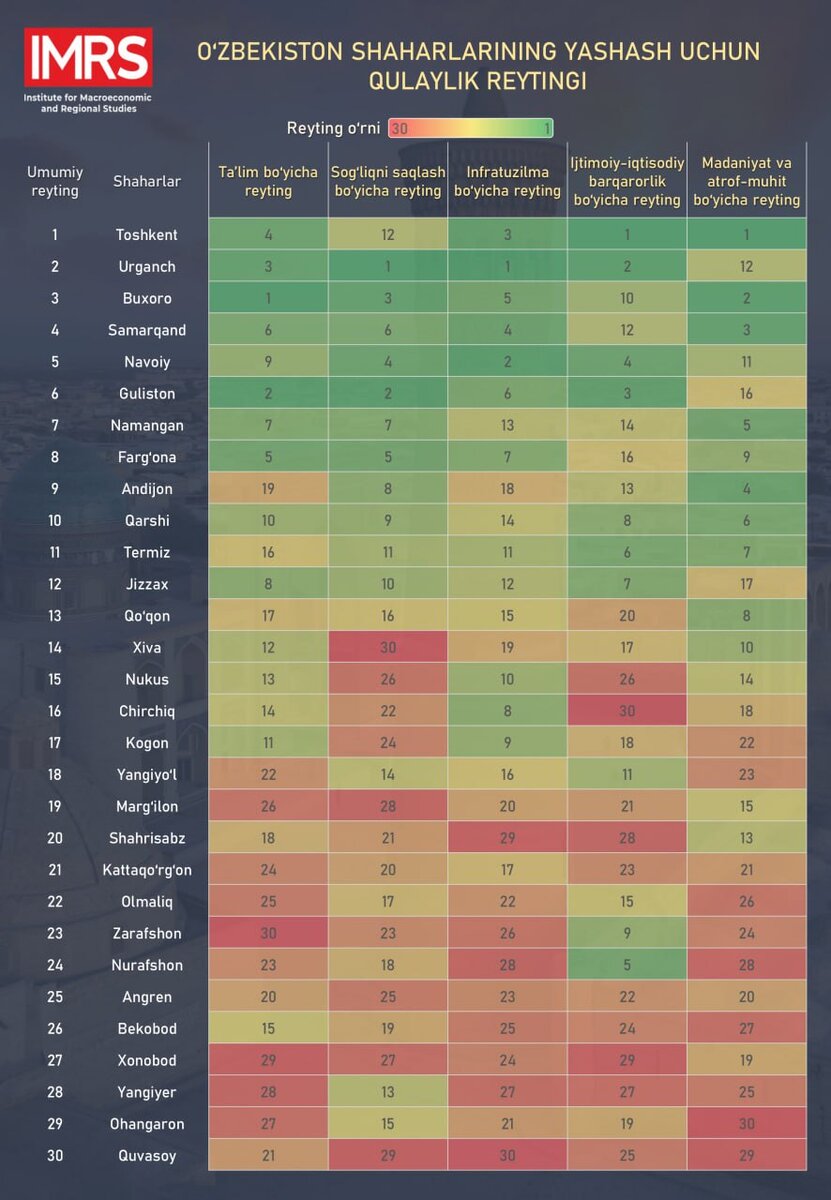 обозначения фанфиков рейтинги фото 34