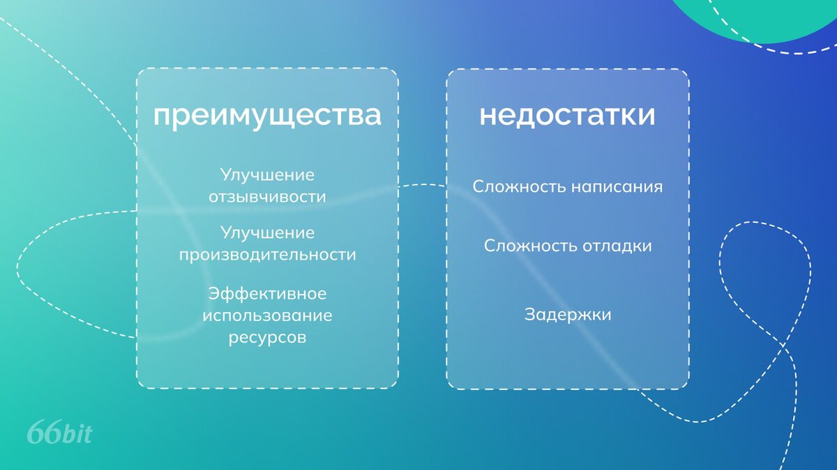 Программист Миша решил применить свои навыки для создания чего-то по-настоящему уникального. Он решил собрать электронную табличку, которая могла бы отображать текст.-4