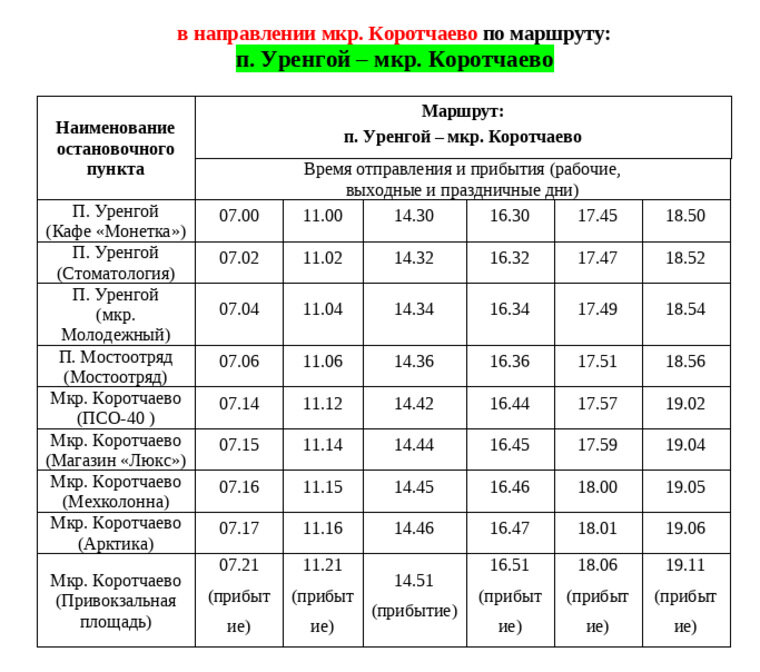 Расписание маршруток уренгой