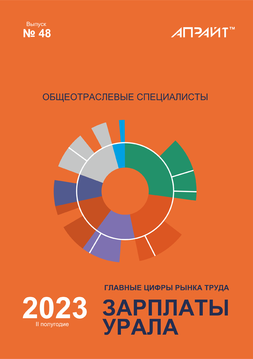 Зарплаты Урала - Общеотраслевые специалисты. Главные цифры рынка труда