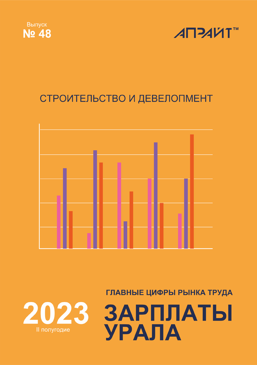 Зарплаты Урала - Строительство и девелопмент. Главные цифры рынка труда