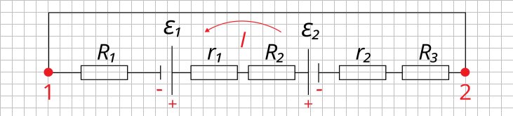 Физическая ситуация задачи