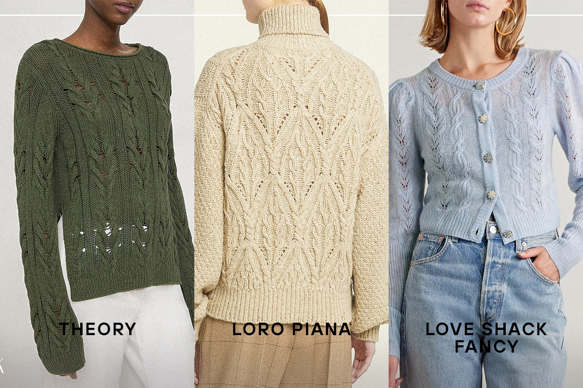 Недавние разборы узоров