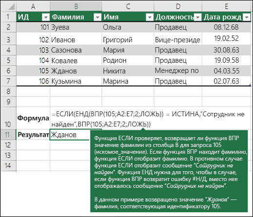 30 Функция ВПР в Excel (VLOOKUP) Личные финансы, Управление бизнесом, Обучение