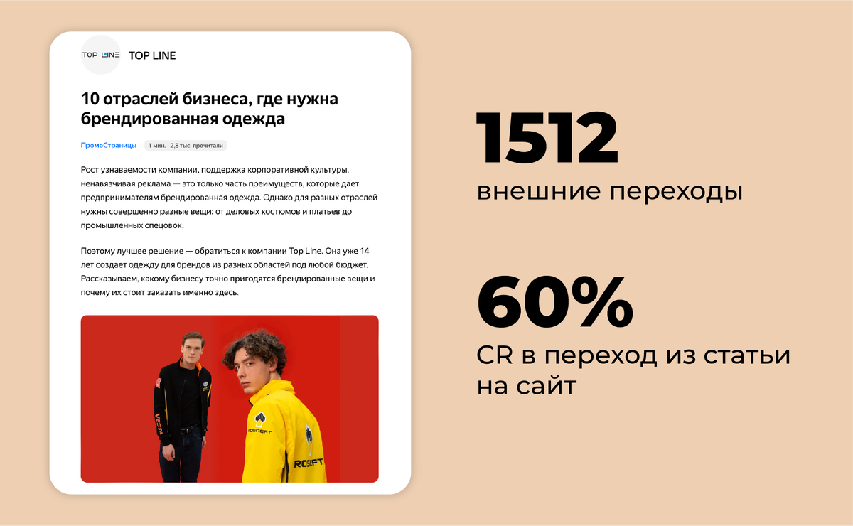 Кейс SALO и TOP LINE: сократили расходы на работу отдела продаж через  контент-маркетинг | Продающий контент | Дзен