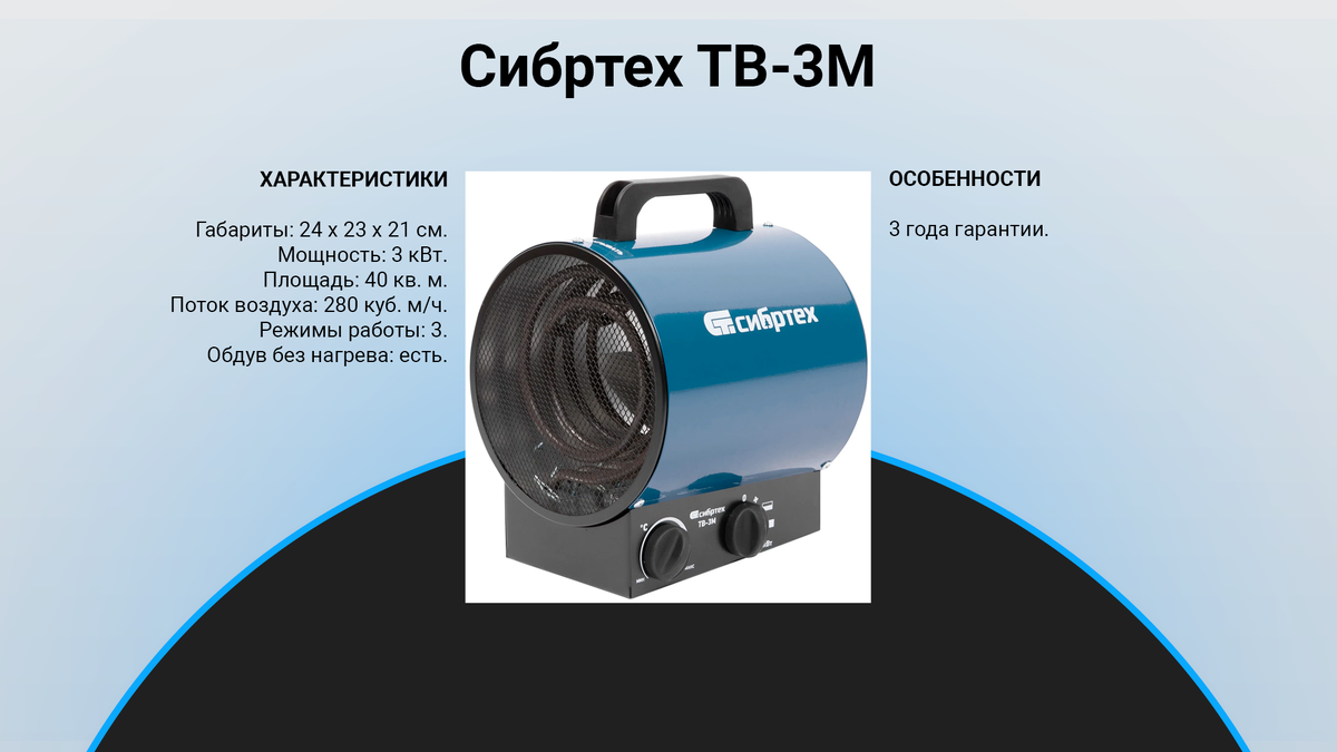 ТОП 15 тепловых пушек 2023 года для дома и гаража: электрические, газовые и  дизельные | техРевизор - рейтинги и обзоры лучшего | Дзен