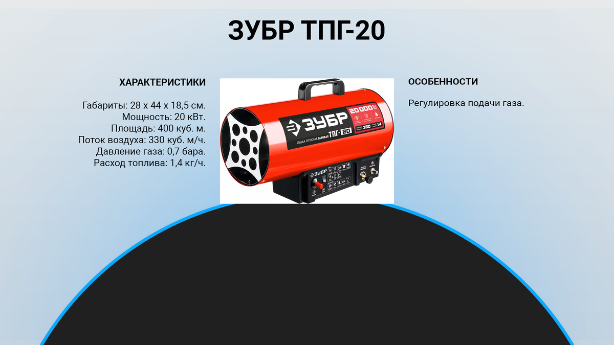 ТОП 15 тепловых пушек 2023 года для дома и гаража: электрические, газовые и  дизельные | техРевизор - рейтинги и обзоры лучшего | Дзен