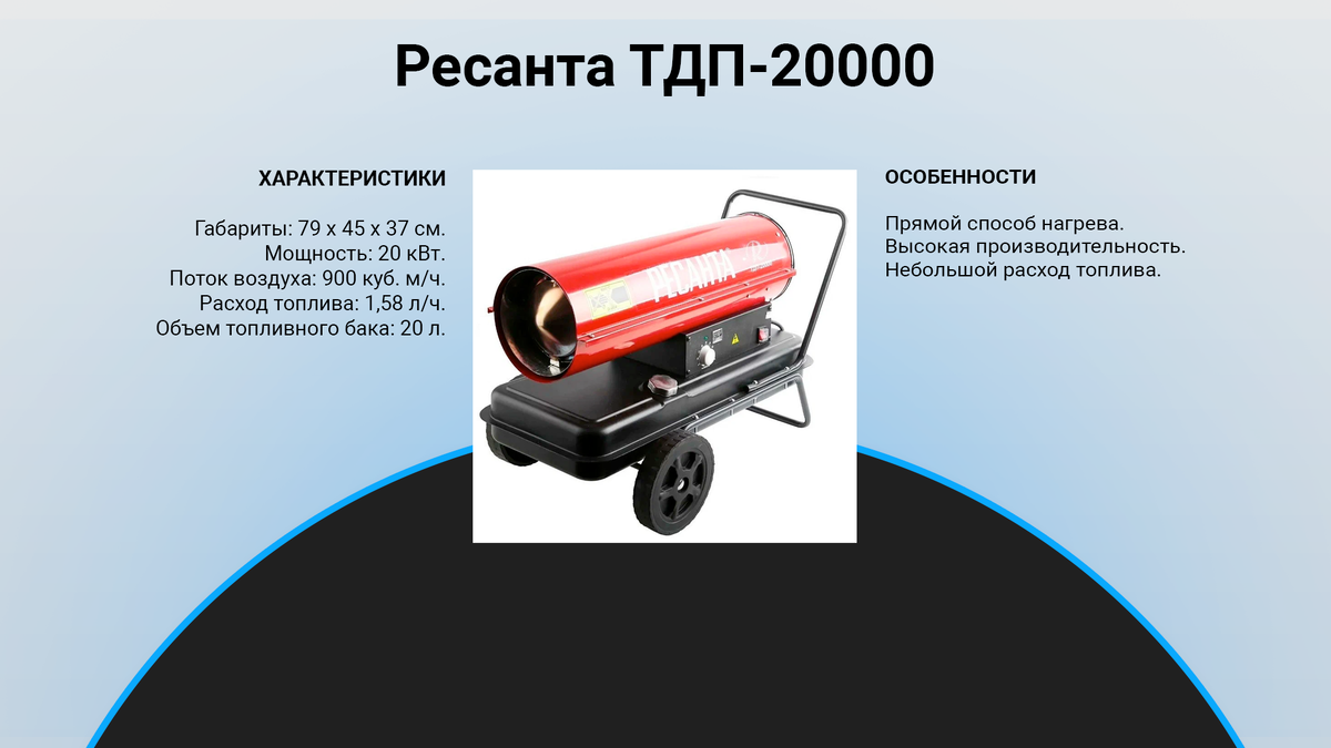 Дизельные тепловые пушки