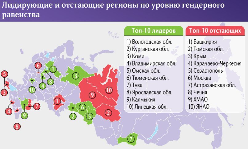    Фото: Государственный университет управления