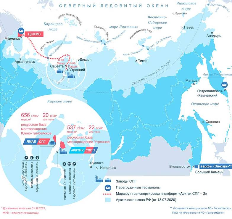 Первый в мире завод по сжижению газа. Ямал СПГ на карте. Арктик СПГ на карте. Заводы по сжижению газа в России на карте России. Завод Ямал СПГ.